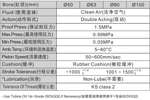 新澳门2024免费原料