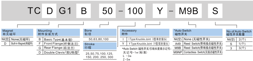 新澳门2024免费原料