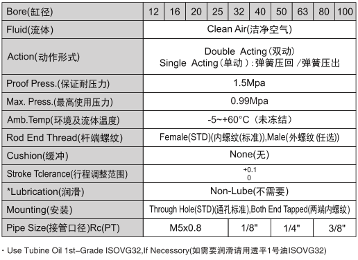 新澳门2024免费原料