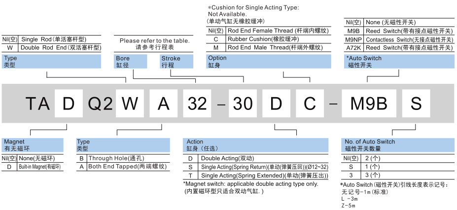 新澳门2024免费原料