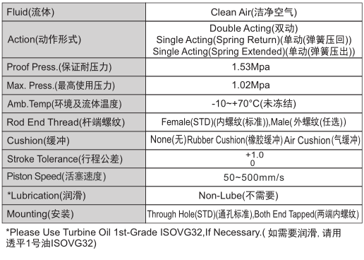 新澳门2024免费原料