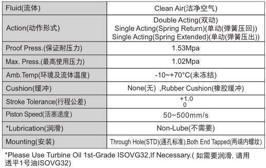 新澳门2024免费原料