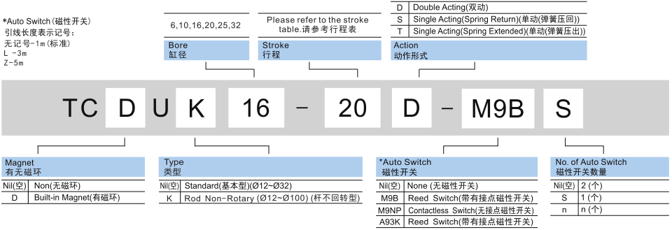 新澳门2024免费原料