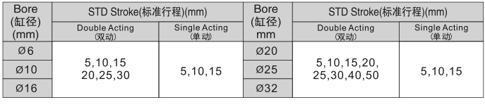 新澳门2024免费原料