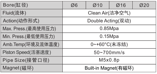 新澳门2024免费原料