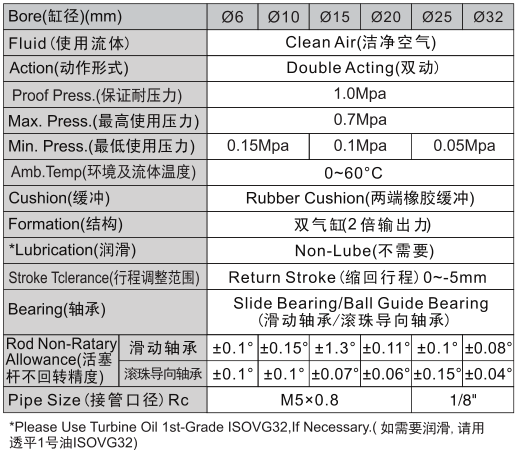 新澳门2024免费原料