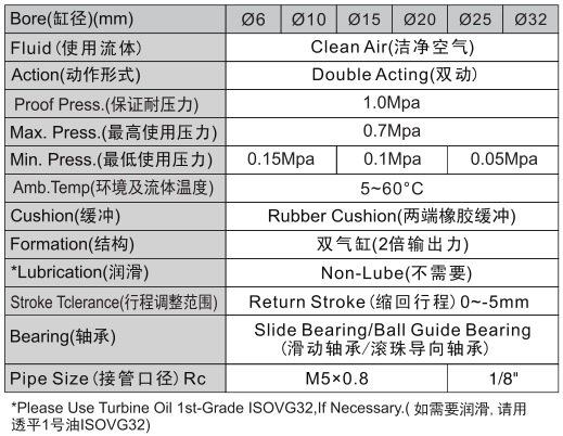 新澳门2024免费原料