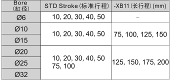 新澳门2024免费原料