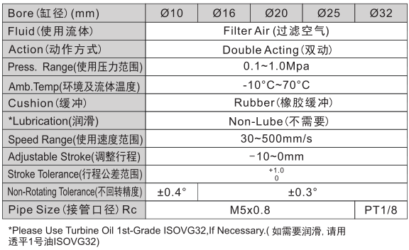 新澳门2024免费原料