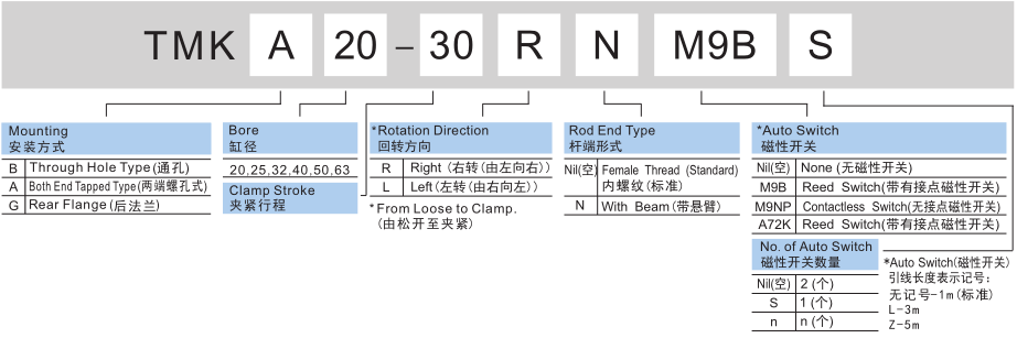 新澳门2024免费原料