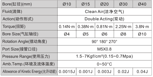 新澳门2024免费原料