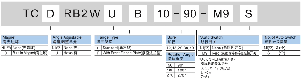 新澳门2024免费原料