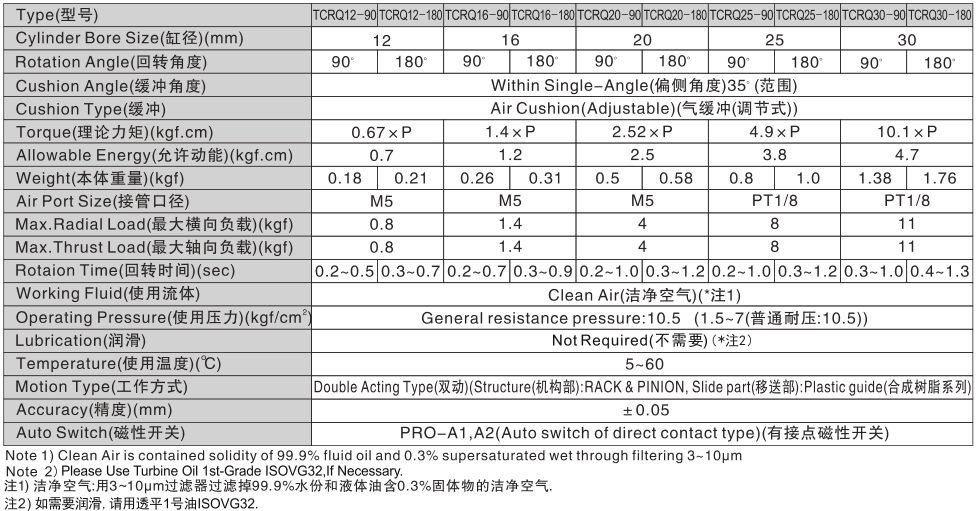 新澳门2024免费原料