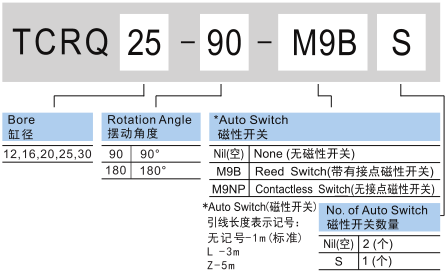 新澳门2024免费原料