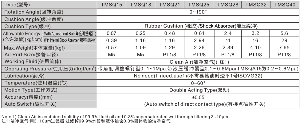 新澳门2024免费原料