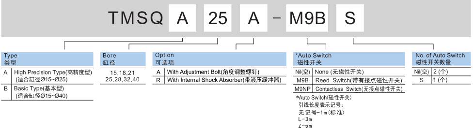 新澳门2024免费原料