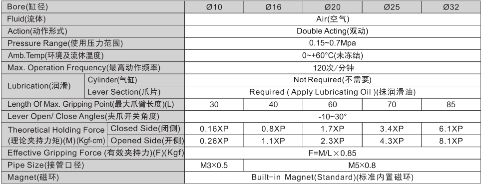 新澳门2024免费原料