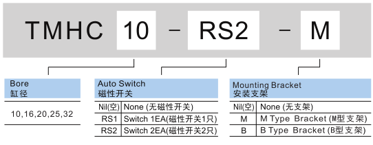 新澳门2024免费原料