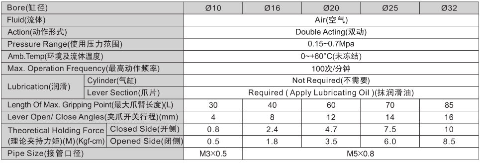 新澳门2024免费原料