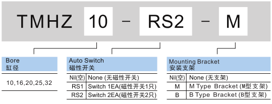 新澳门2024免费原料