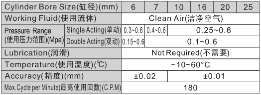 新澳门2024免费原料