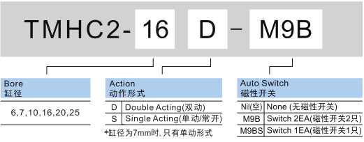 新澳门2024免费原料