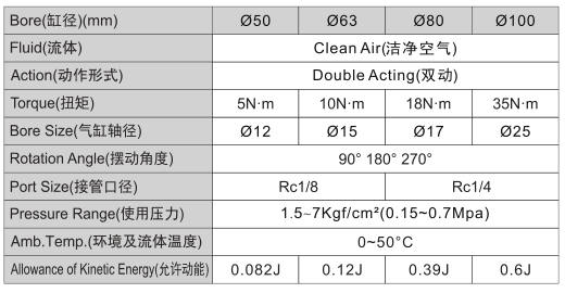 新澳门2024免费原料