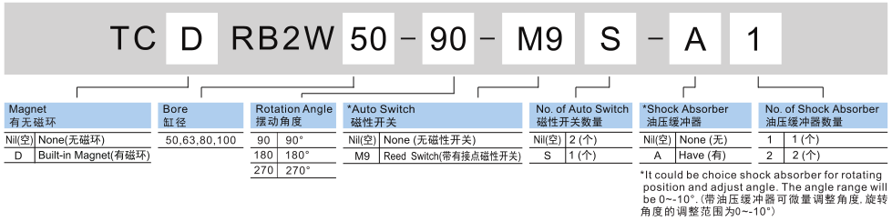 新澳门2024免费原料