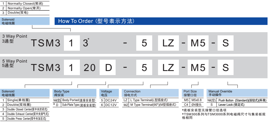 新澳门2024免费原料