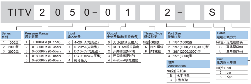 新澳门2024免费原料