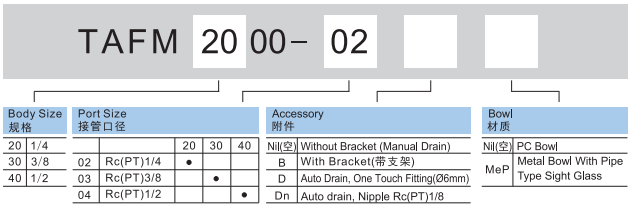 新澳门2024免费原料