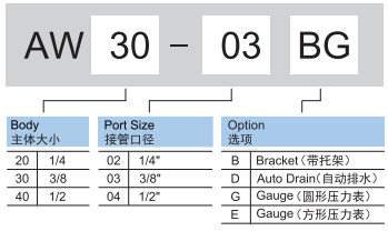 新澳门2024免费原料