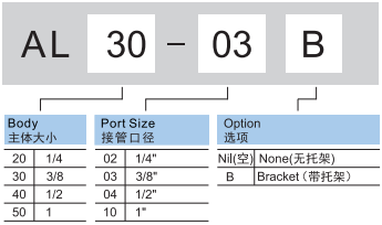 新澳门2024免费原料