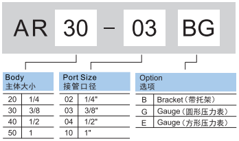 新澳门2024免费原料