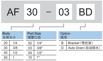 新澳门2024免费原料