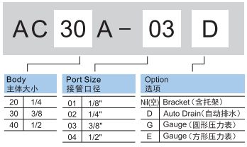 新澳门2024免费原料