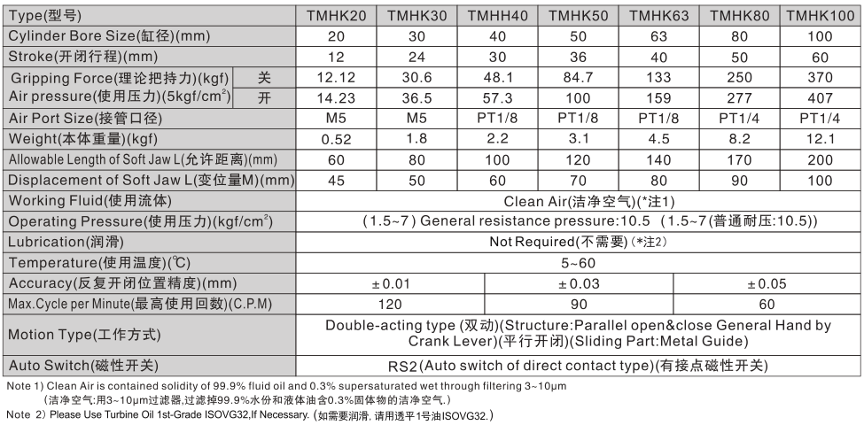 新澳门2024免费原料