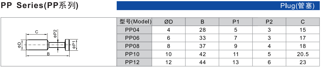 新澳门2024免费原料