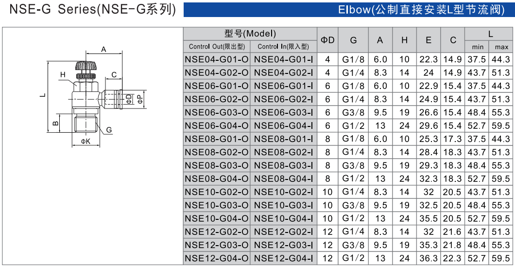 新澳门2024免费原料