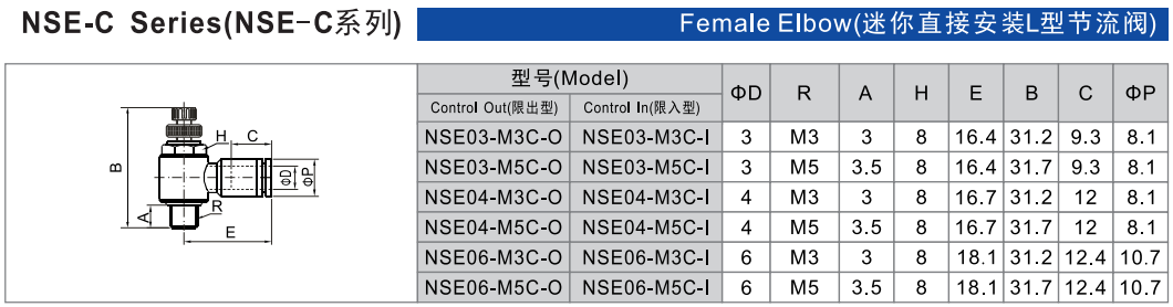 新澳门2024免费原料