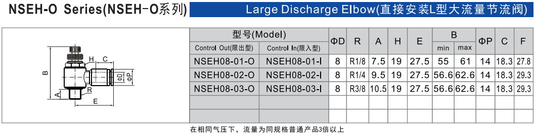 新澳门2024免费原料