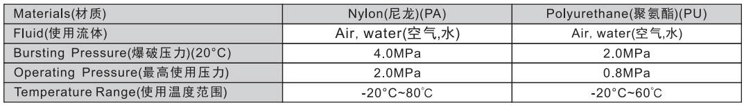 新澳门2024免费原料