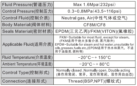 新澳门2024免费原料