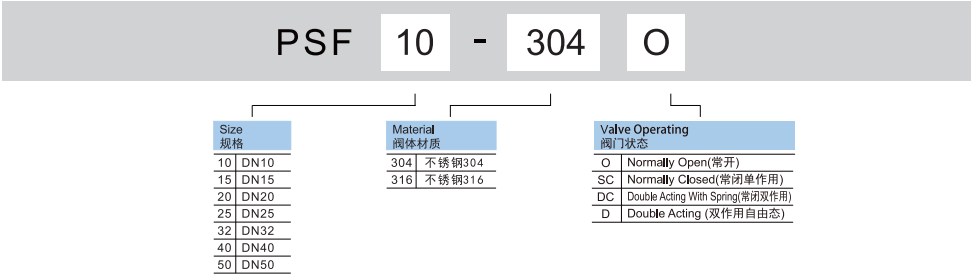 新澳门2024免费原料