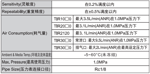 新澳门2024免费原料