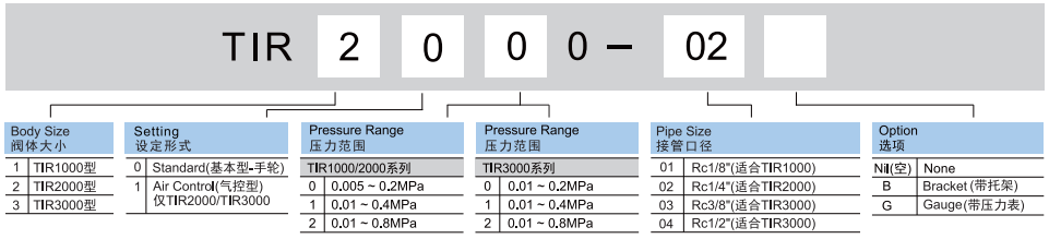 新澳门2024免费原料