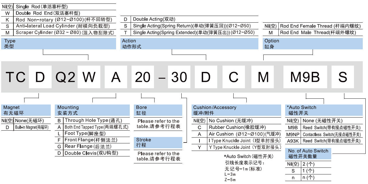 新澳门2024免费原料