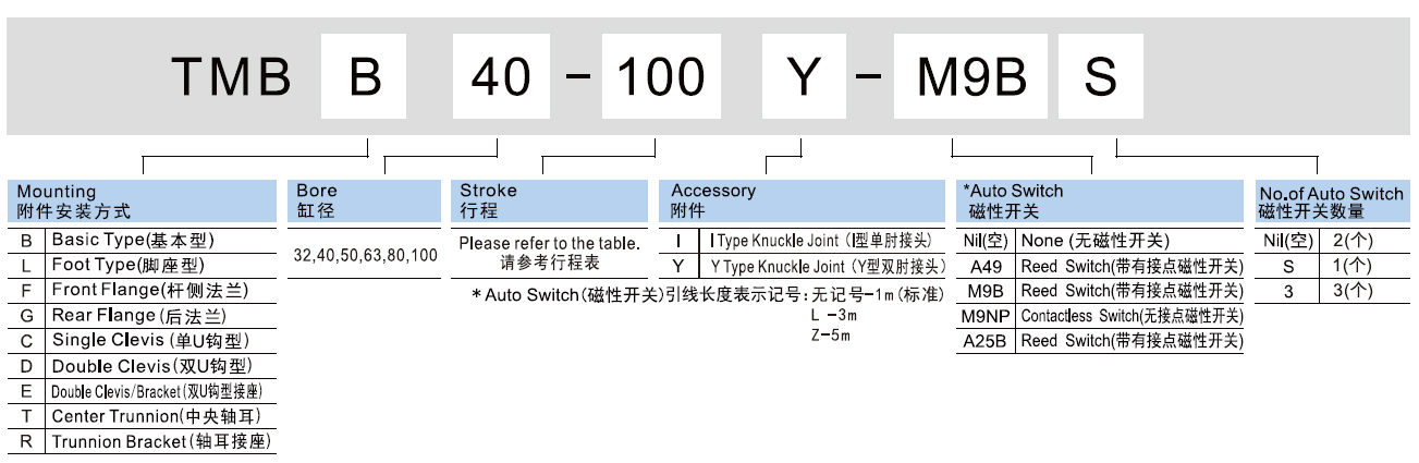 新澳门2024免费原料