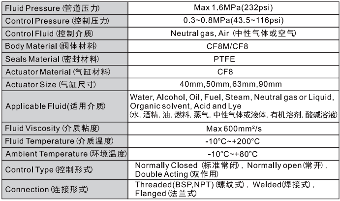 新澳门2024免费原料