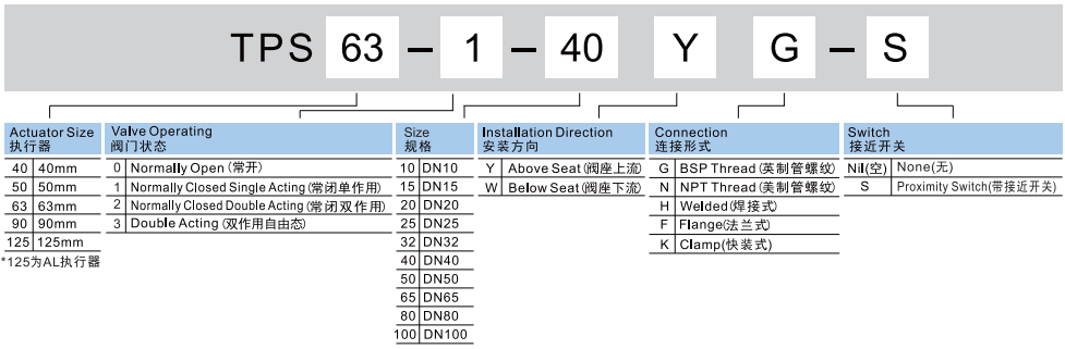 新澳门2024免费原料